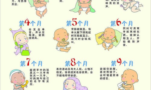 婴儿肝肾功主要看哪几个值-宝宝肝肾功能不好症状网 :分享小孩肝肾功能异常能恢复吗-小孩肝肾功能异常能恢复吗知识